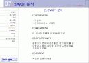 (마케팅) 최강 MP3 아이리버의 마케팅 전략과 경영전략 (SWOT, 4P, STP포함) 17페이지