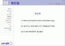 (마케팅) 최강 MP3 아이리버의 마케팅 전략과 경영전략 (SWOT, 4P, STP포함) 20페이지