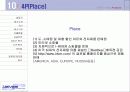 (마케팅) 최강 MP3 아이리버의 마케팅 전략과 경영전략 (SWOT, 4P, STP포함) 24페이지