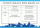(방송중계권) 스포츠 중계권에 대한 이해와 문제점 및 해결방안 10페이지
