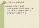 집단사회사업에 대한 모든 것 (조별 프레젠테이션 자료) 20페이지