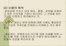 집단사회사업에 대한 모든 것 (조별 프레젠테이션 자료) 35페이지
