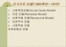 집단사회사업에 대한 모든 것 (조별 프레젠테이션 자료) 44페이지