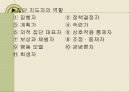 집단사회사업에 대한 모든 것 (조별 프레젠테이션 자료) 56페이지