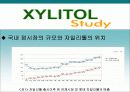 롯데자일리톨 마케팅 성공사례 5페이지