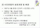 인터넷과 시민운동의 변화 및 바람직한 대안 10페이지
