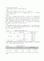 콘크리트 재료 4페이지