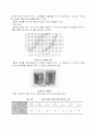 콘크리트 재료 13페이지