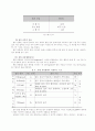 흙의 분류(입도,액소성,공학적분류) 7페이지