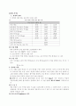 흙의 소성 한계 시험 2페이지