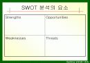 SWOT분석 4페이지