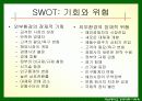 SWOT분석 6페이지