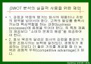SWOT분석 7페이지