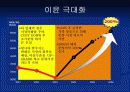 PERT-CPM 적용사례 25페이지