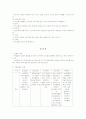 교육행정 4페이지