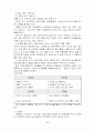 샴푸시장 분석 및 새로운 제품 도입의 성공방안 8페이지