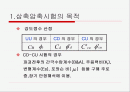 흙의 3축 압축 시험  (KS F 2346) 2페이지