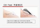 흙의 3축 압축 시험  (KS F 2346) 11페이지