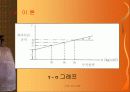직접전단시험(발표자료) 7페이지