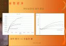 직접전단시험(발표자료) 14페이지