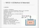 압밀시험-발표자료 6페이지