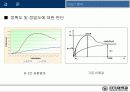 일축압축시험-발표자료 20페이지