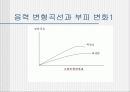 직접전단시험-발표자료 5페이지