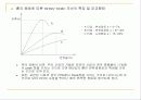 흙의 일축압축시험-발표자료 23페이지