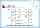 흙의 투수 시험(변수위)-발표자료 11페이지