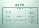 정수위투수시험-발표자료 19페이지