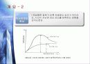 일축압축시험-발표자료 5페이지