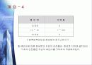 일축압축시험-발표자료 7페이지