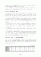 재벌이란 10페이지