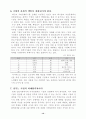 재벌이란 12페이지