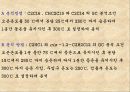반응속도론 12페이지