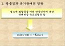 반응속도론 14페이지