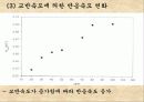 반응속도론 19페이지