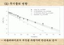 반응속도론 21페이지