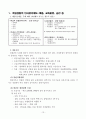 독일 경찰제도와 독일 사회 15페이지