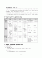 독일 경찰제도와 독일 사회 25페이지