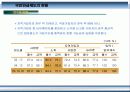 국민연금제도 개선방안 6페이지