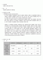 메틸메타크릴레이트의 현탁중합 2페이지