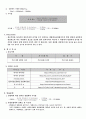 메틸메타크릴레이트의 현탁중합 4페이지