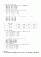 셀룰로오즈의 그라프트반응 6페이지