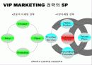 VIP 마케팅 조사 - 샤넬을 중심으로.. 7페이지