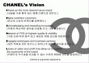 VIP 마케팅 조사 - 샤넬을 중심으로.. 15페이지