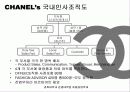 VIP 마케팅 조사 - 샤넬을 중심으로.. 16페이지