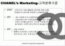 VIP 마케팅 조사 - 샤넬을 중심으로.. 21페이지