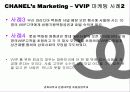 VIP 마케팅 조사 - 샤넬을 중심으로.. 24페이지