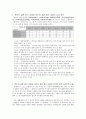 심리학 성격 설문 보고서 8페이지